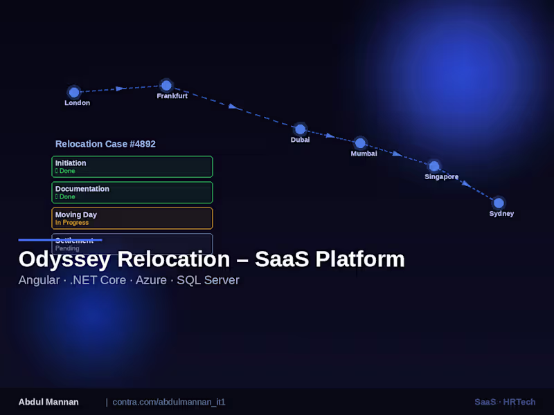 Cover image for Odyssey Relocation – End-to-End SaaS Platform
