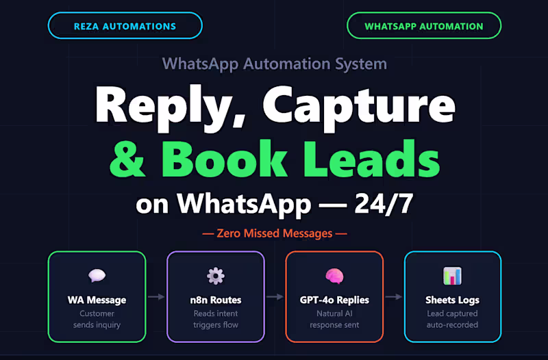 Cover image for WhatsApp Automation | Auto-Reply, Booking & Lead Capture