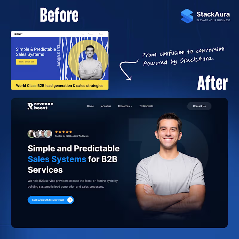 Cover image for 80% of your visitors decide in the first 5 seconds if they’l...