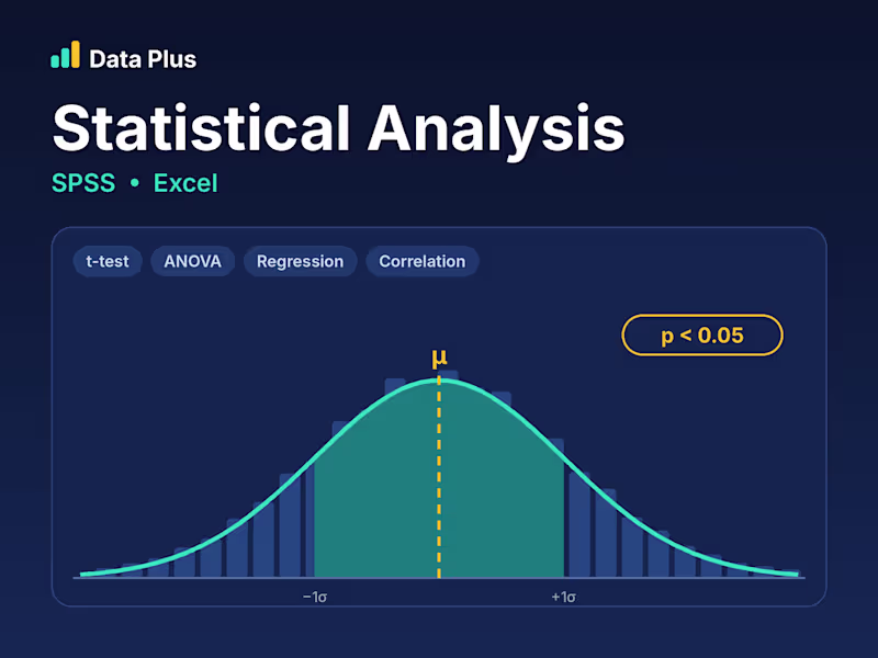 Cover image for Statistical Analysis with SPSS & Excel