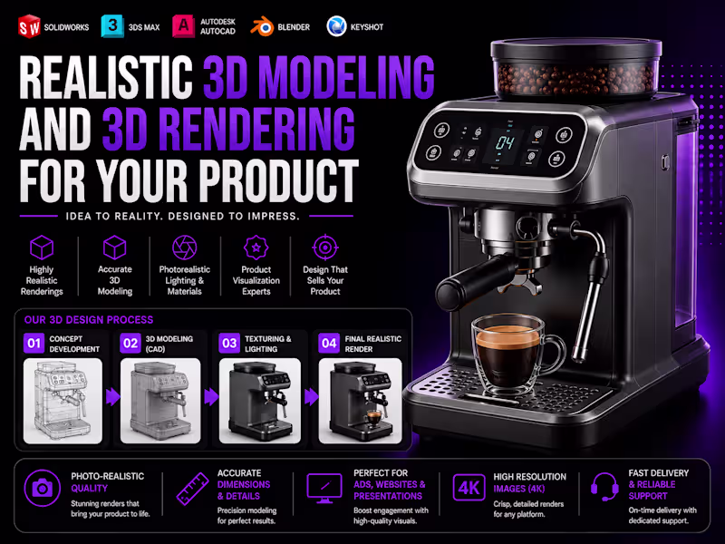 Cover image for Realistic 3D Modeling and 3D Rendering for your Product