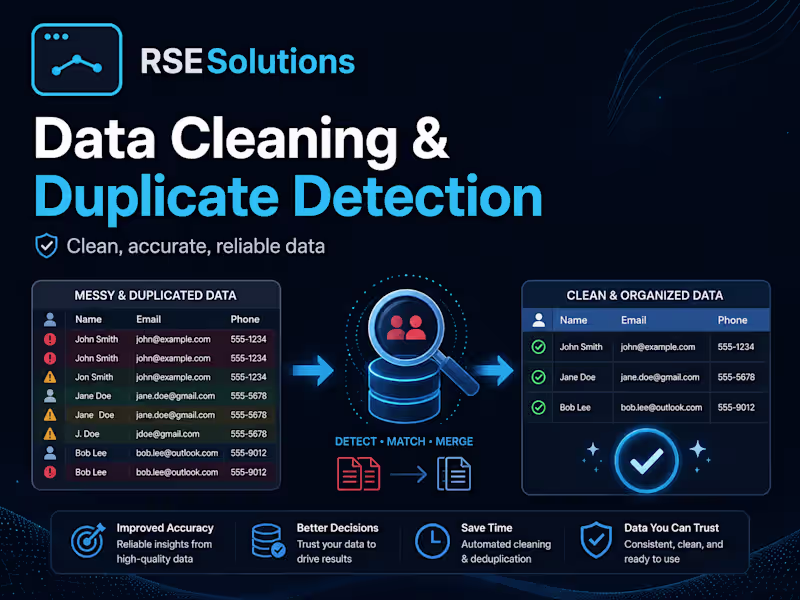 Cover image for Data Cleaning & Duplicate Detection