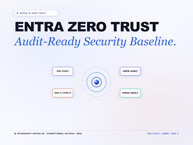 Cover image for Microsoft Entra ID Zero-Trust Security Baseline