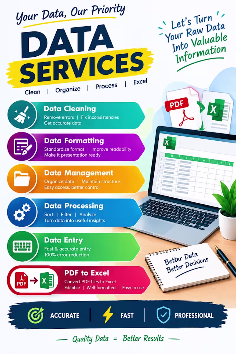 Cover image for clean ,formate and split data excel