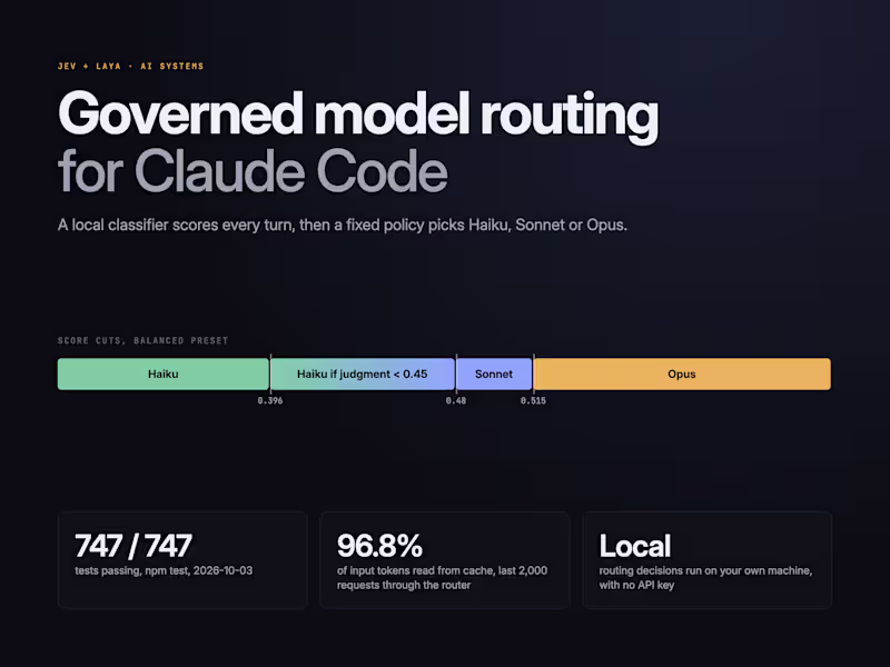 Cover image for JEV + LAYA | Governed AI Model Routing for Claude Code