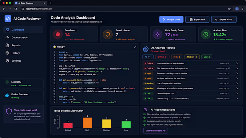 Cover image for AI Code Reviewer is an