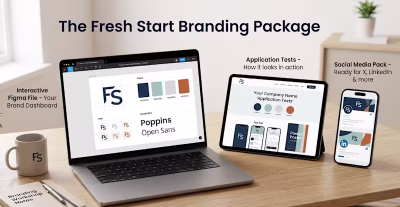Cover image for Branding & Website