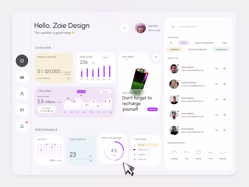 Cover image for Hira - Global HR Dashboard