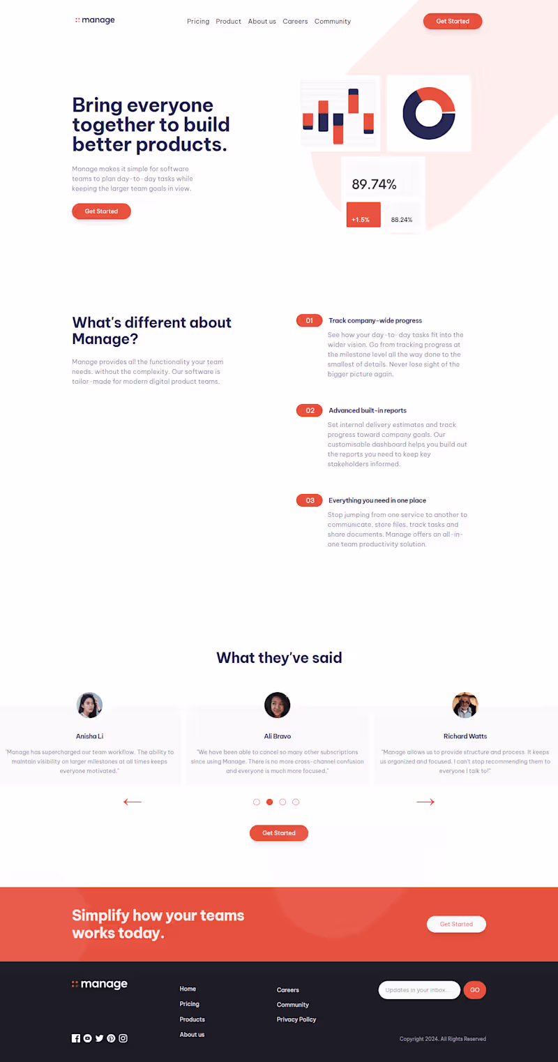 Cover image for Manage