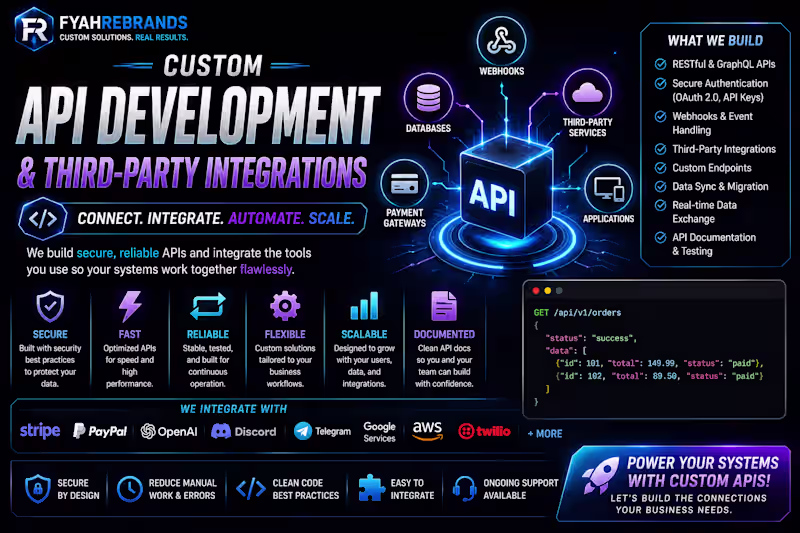 Cover image for API Development & Third-Party Integration