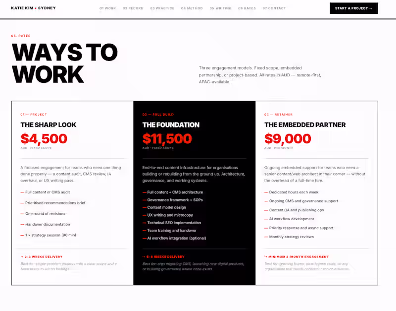 Cover image for Framer Website in 2 Weeks