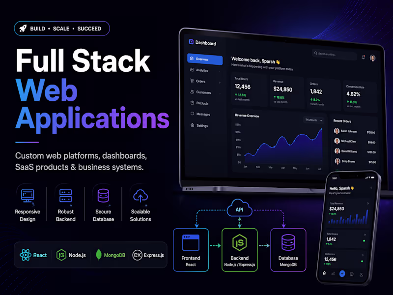 Cover image for Build Custom Full Stack Web Applications