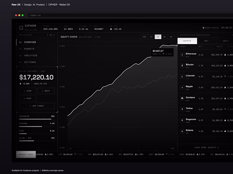 Cover image for CIPHER, on-chain wallet terminal
