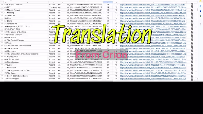 Cover image for Global Translation (Spanish, English, Korean)