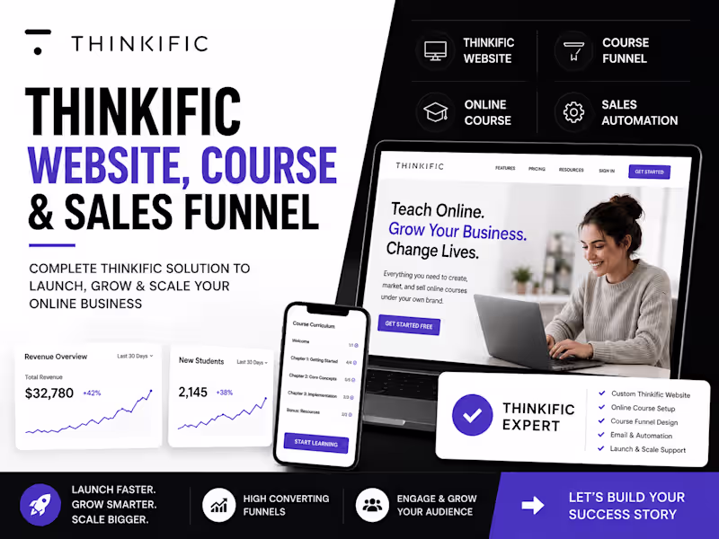 Cover image for Thinkific Website Design | Course Builder | Course Landing Page