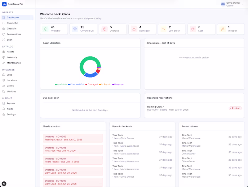 Cover image for Admins add unique assets and
