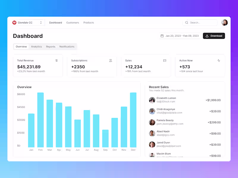 Cover image for UI Design and Frontend Development