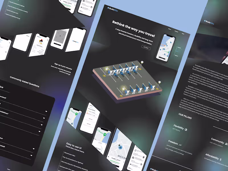 Cover image for Bodabike Website