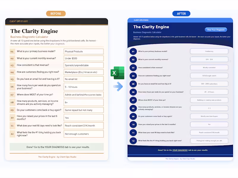 Cover image for Microsoft Office - Documents, Spreadsheets & Presentations
