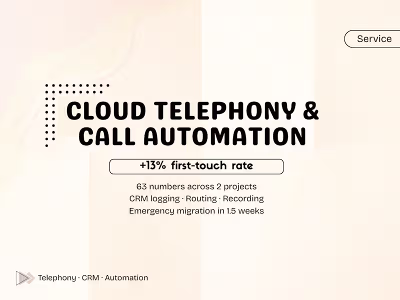 Cover image for Cloud Telephony Setup & CRM Call Integration