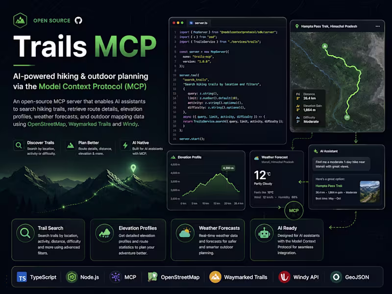 Cover image for Trails MCP is an open-source