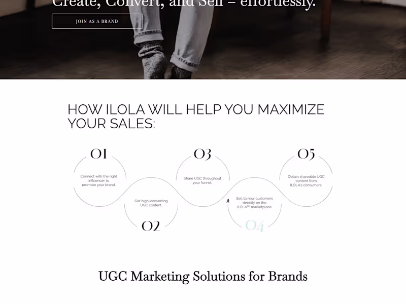 Cover image for Custom WordPress Website Development  Fast, SEO-Optimized