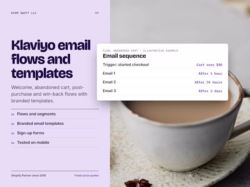 Cover image for Klaviyo Email Flows and Templates