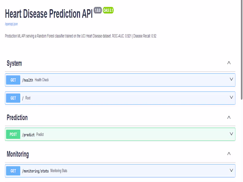 Cover image for Production ML Monitoring API —