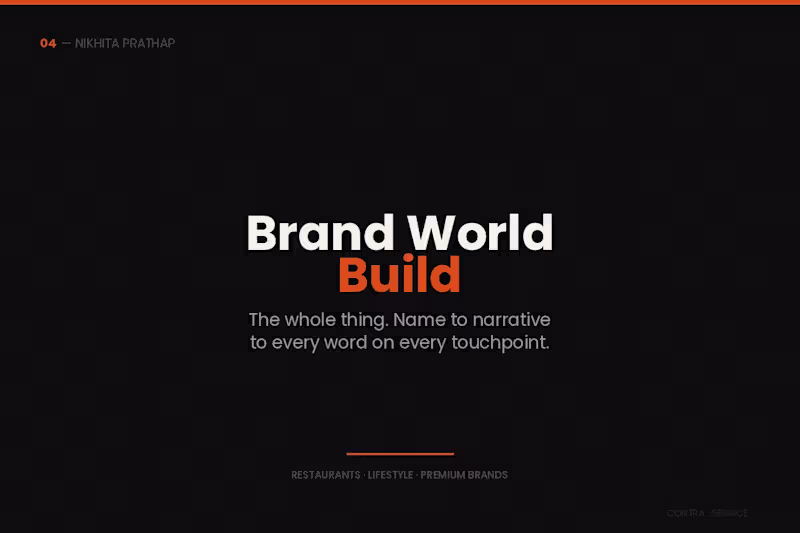 Cover image for Brand World Build