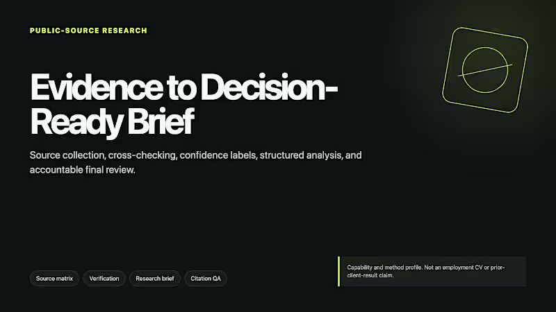Cover image for Public-Source Research & Digital Analysis — Method Profile