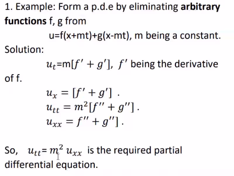 Cover image for Mathematics Tutoring for High School Students