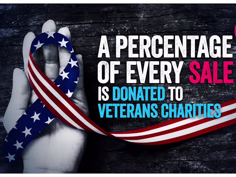 Cover image for I have designed the HonorVets365