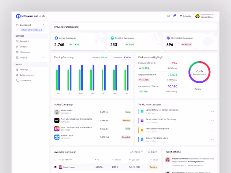 Cover image for 📊 Influencer marketing runs on data.