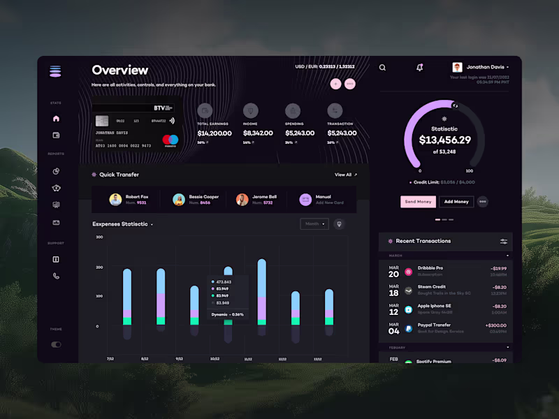 Cover image for SaaS Enterprise Dashboard Experience – Fintech Analytics 💰