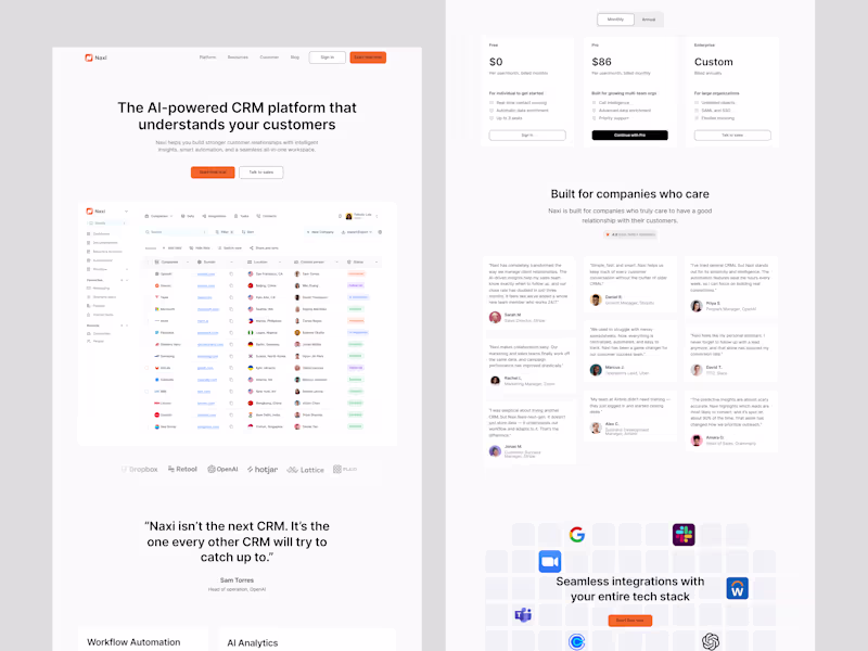 Cover image for Naxi CRM website