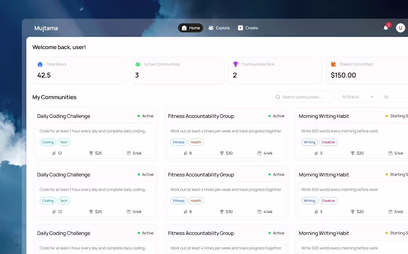 Cover image for Social accountability platform full stack