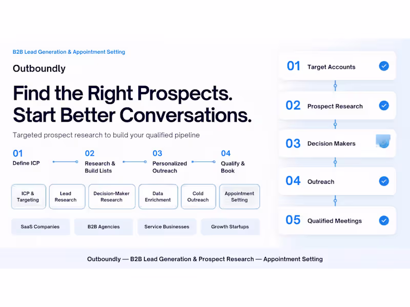 Cover image for B2B Lead Generation & Appointment Setting