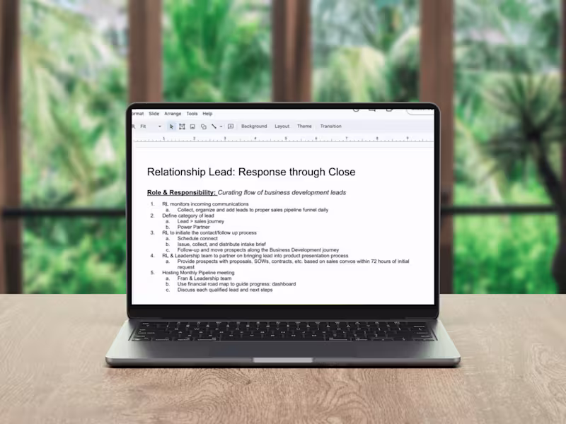 Cover image for Qualified Lead Sales Process Optimization