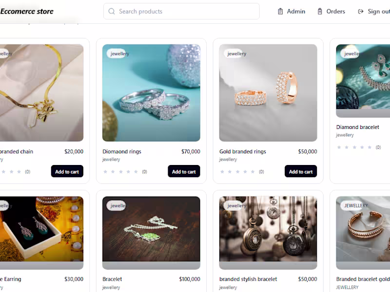 Cover image for E-commerce Full-Stack Development