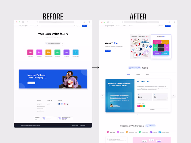 Cover image for Cognition Ads Homepage Redesign