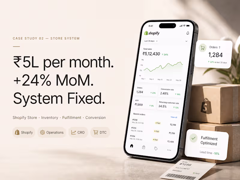 Cover image for Shopify Store System Optimization for DTC Brand