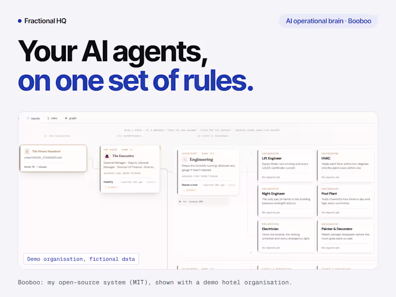 Cover image for Your AI operational brain (Booboo)