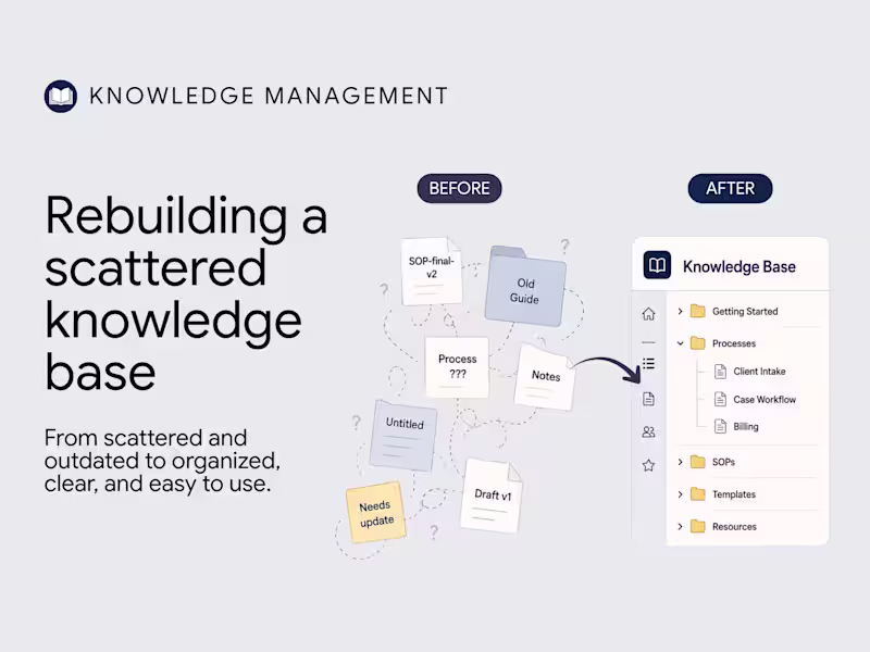 Cover image for Rebuilding a Scattered Knowledge Base