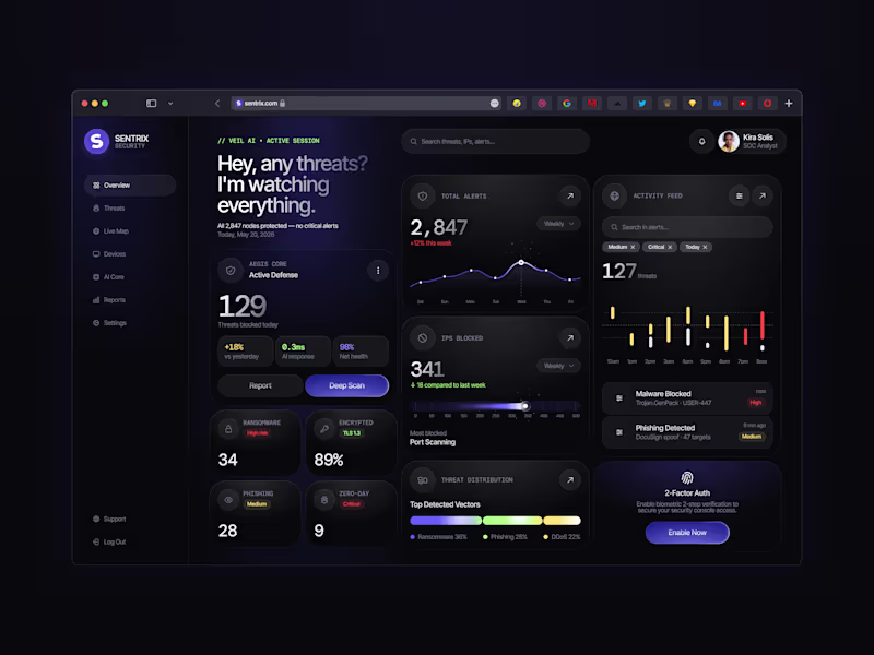 Cover image for 🛡️ Product design for cybersecurity platform | Hyperactive