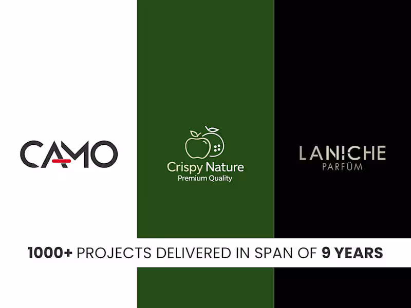 Cover image for Brand Identity & Logo Design