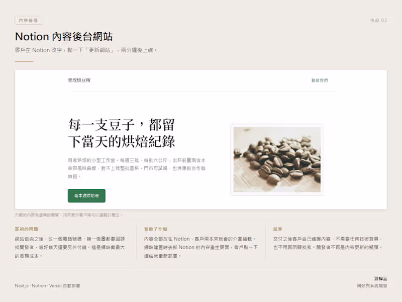 Cover image for A website the client maintains