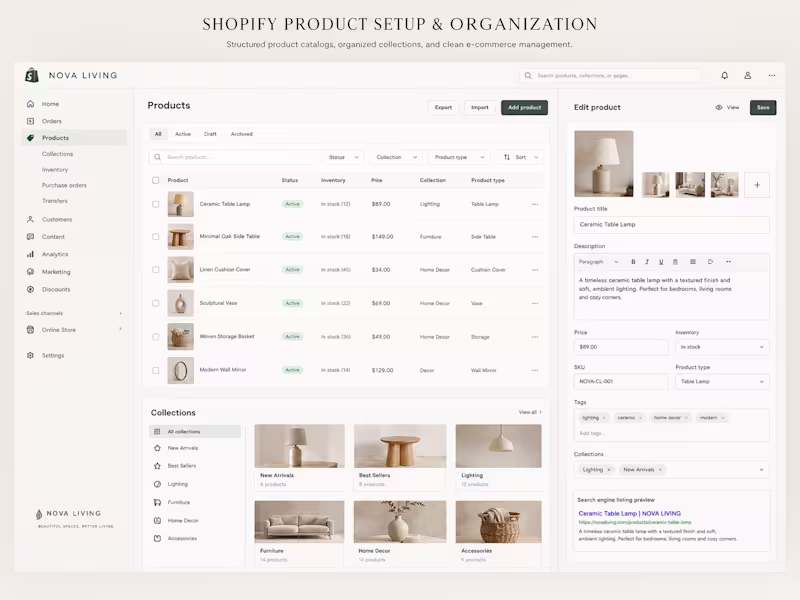 Cover image for Organizing and structuring a Shopify