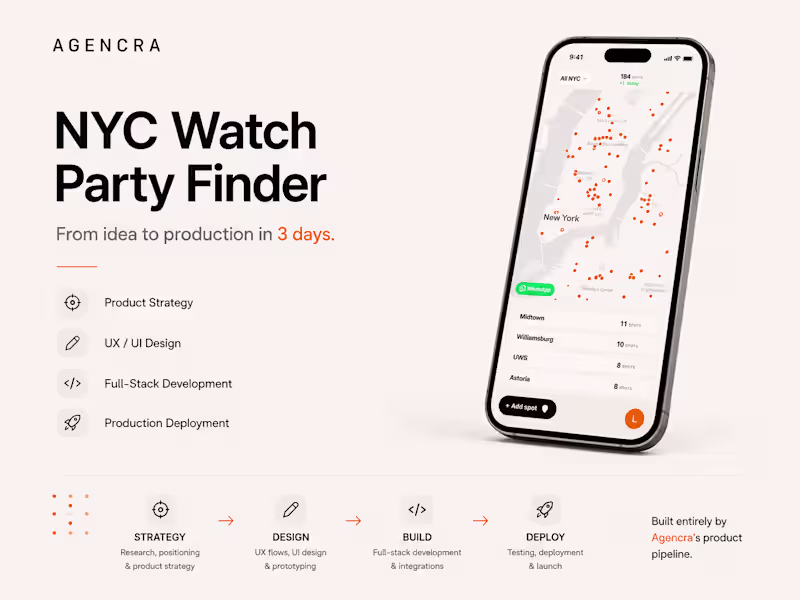 Cover image for NYC Watch Party Finder — From Idea to Production in 3 Days