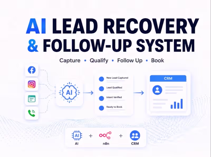 Cover image for AI Lead Conversion Engine — Automated Lead Follow-Up