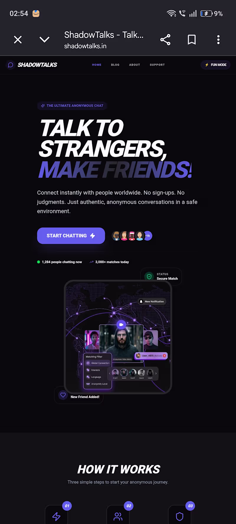 Cover image for This is chatting websites